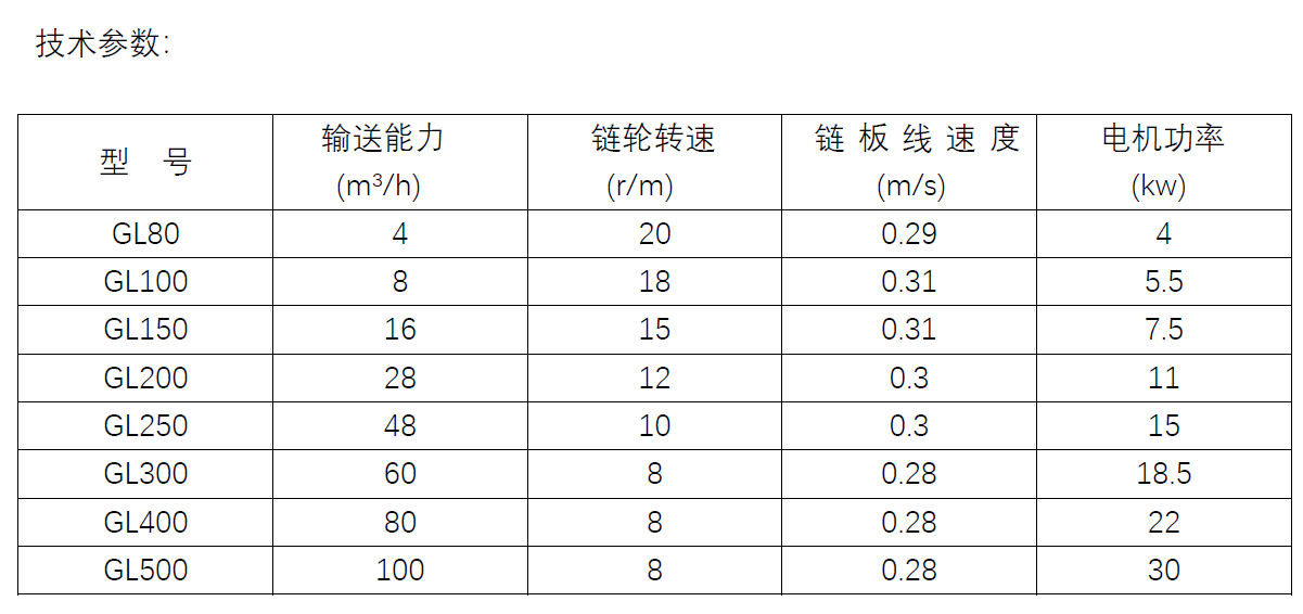 管鏈輸送設備 輸送設備 管鏈輸送機 第1張